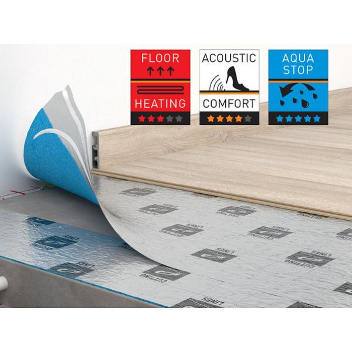 Laminate Subtrate  Optima