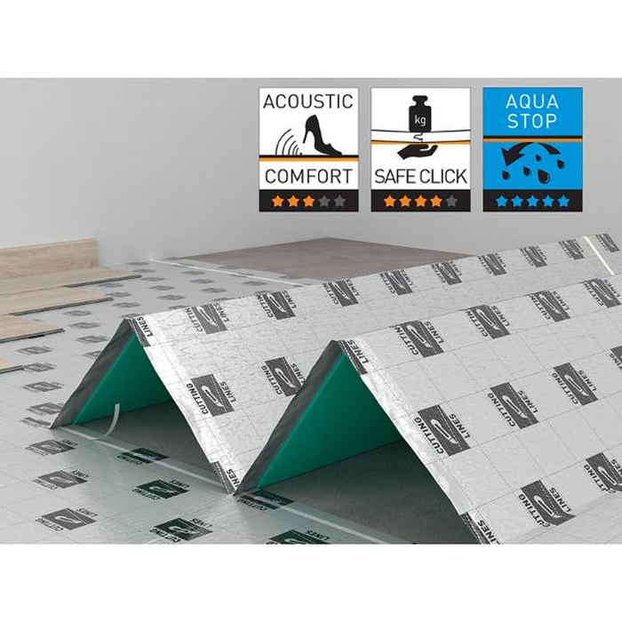 Laminate Subtrate  Secura