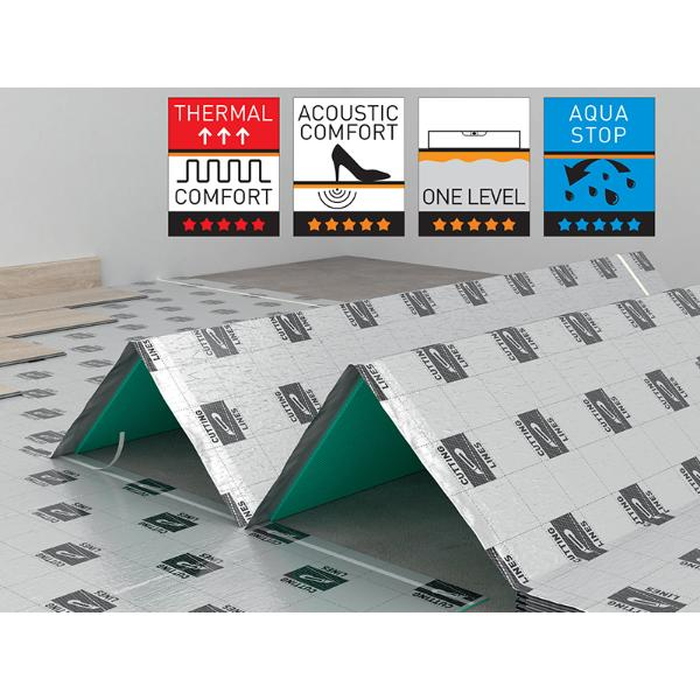 Laminate Subtrate  Max