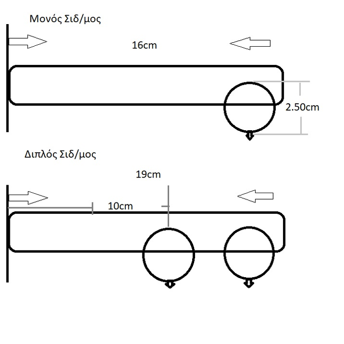 All around Deco Σιδηρόδρομος Ilios Tapo Nickel Σατινέ